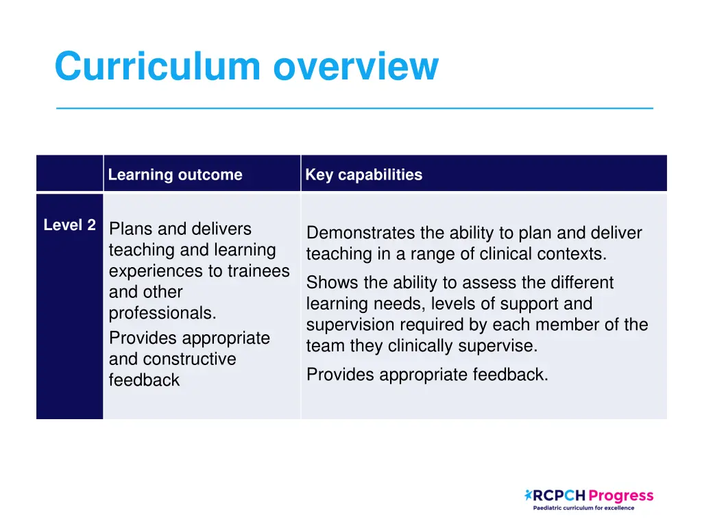 curriculum overview 2