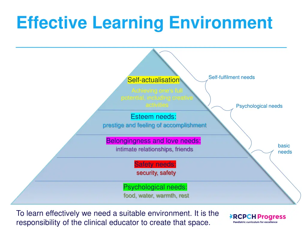 effective learning environment