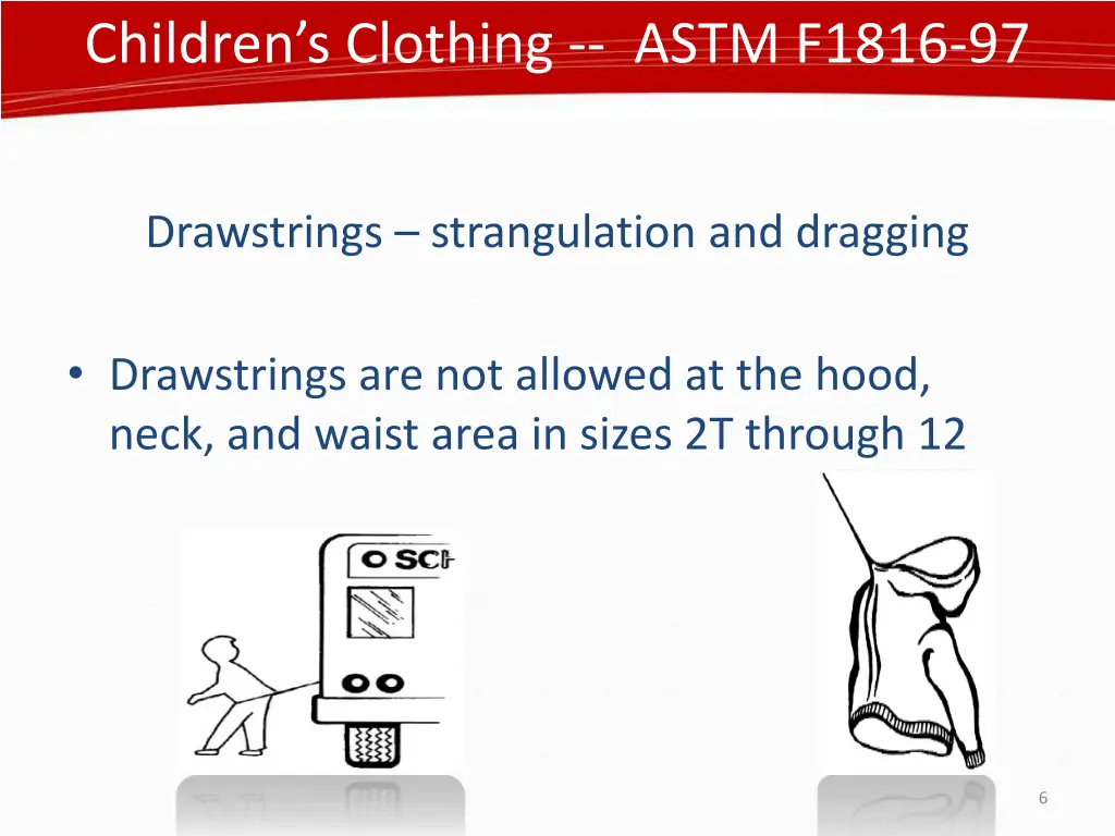 children s clothing astm f1816 97