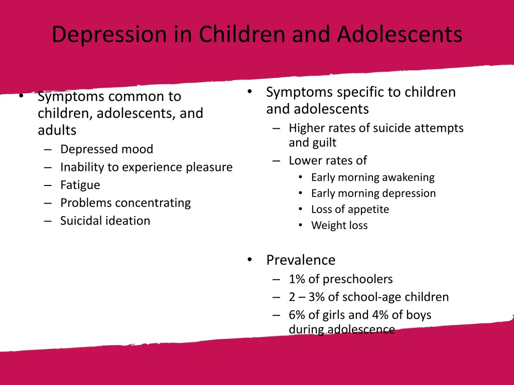 depression in children and adolescents