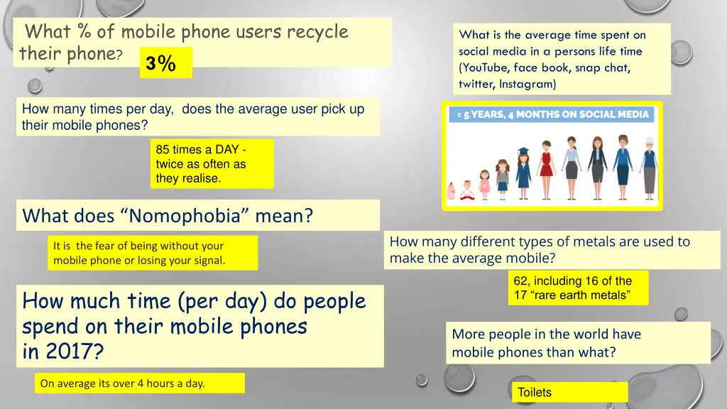 what of mobile phone users recycle their phone 3