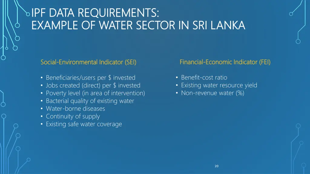 ipf data requirements ipf data requirements