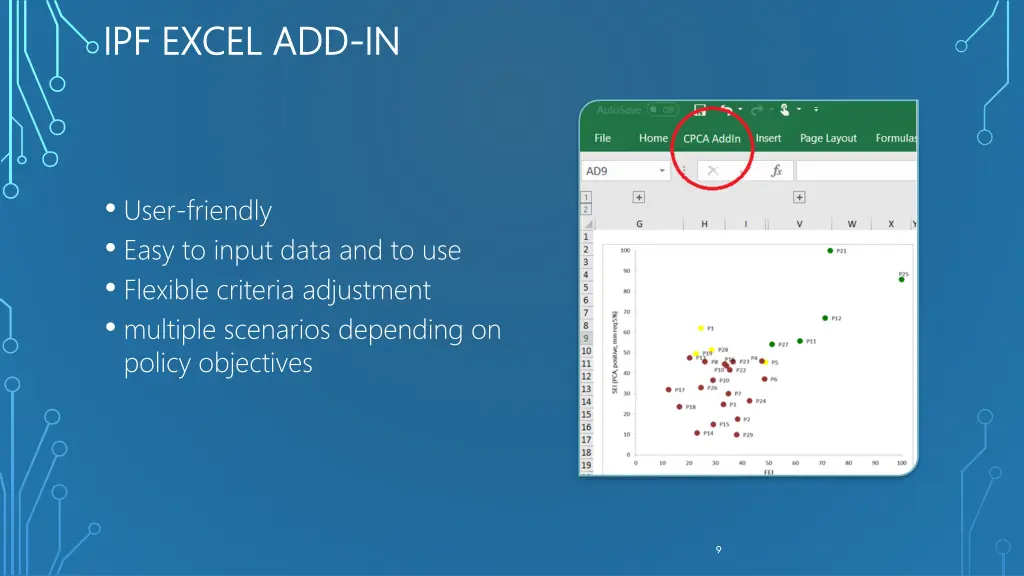 ipf excel add ipf excel add in