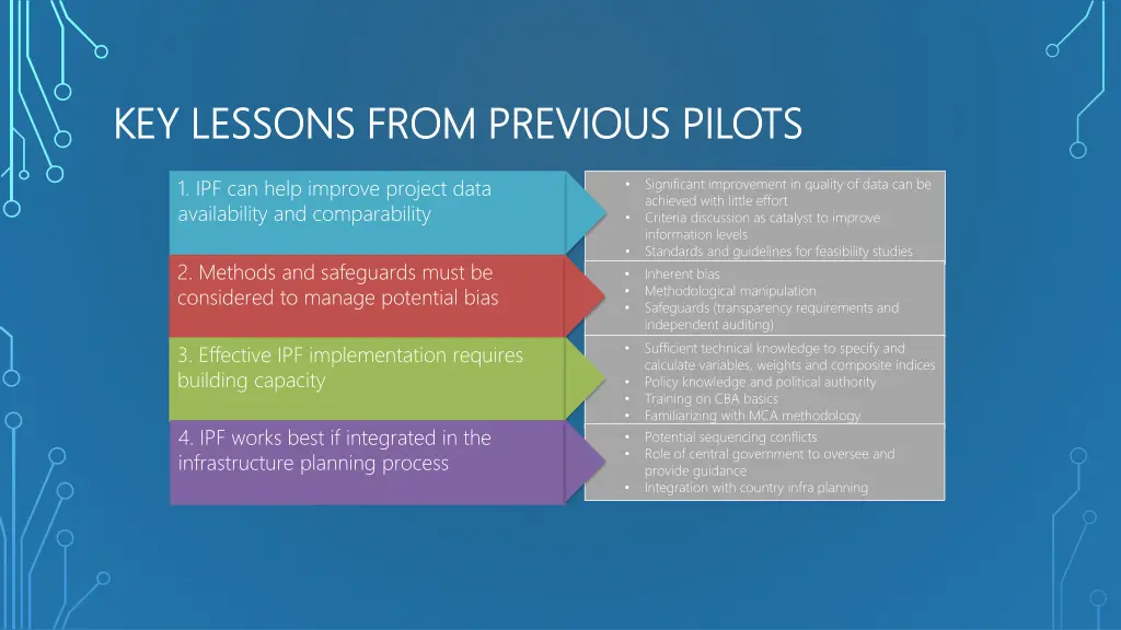 key lessons from previous pilots key lessons from