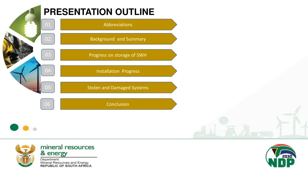 presentation outline