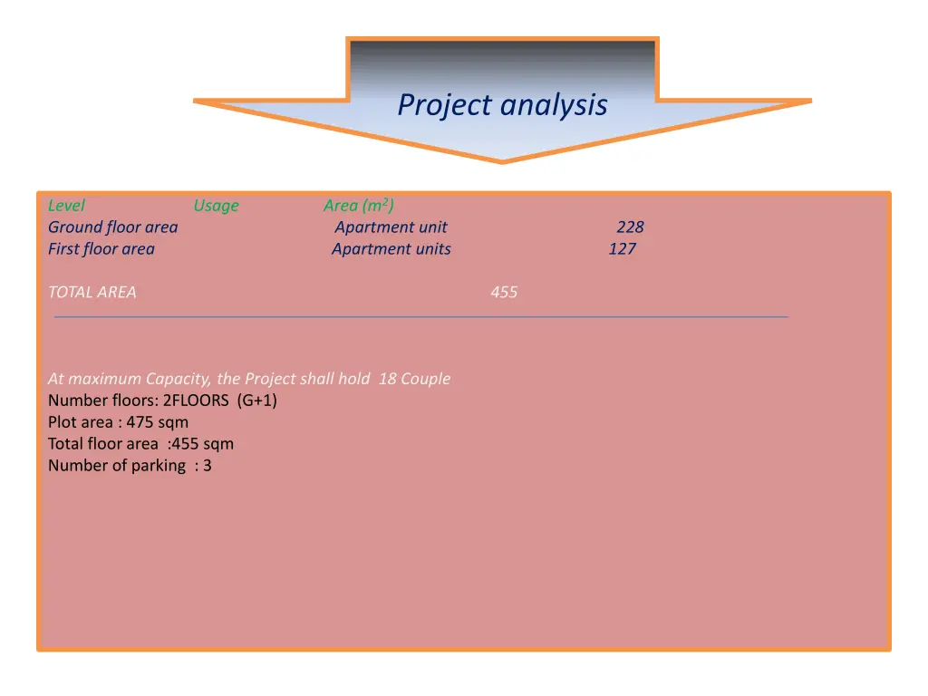 project analysis