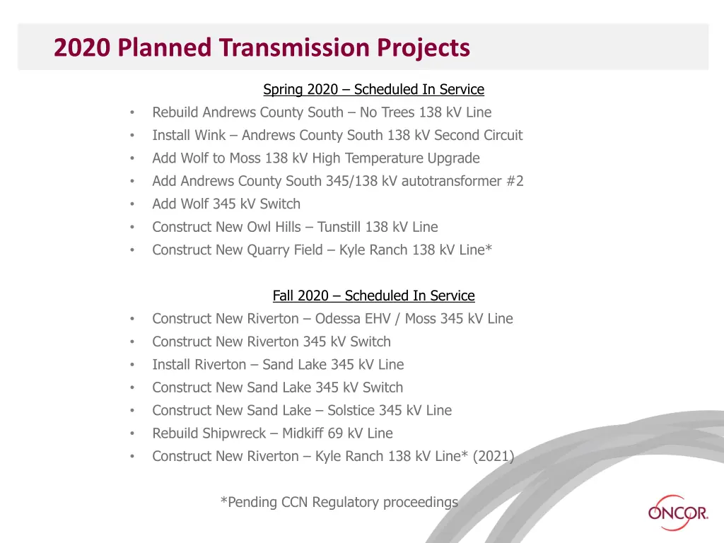 2020 planned transmission projects