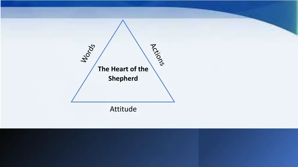 the heart of the shepherd