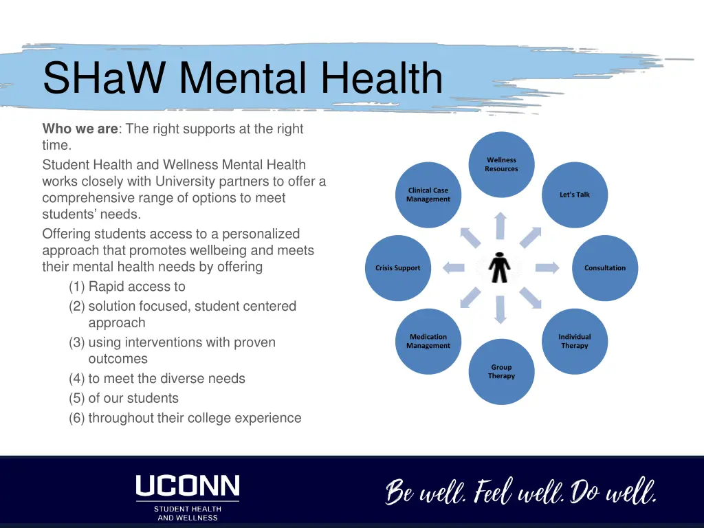 shaw mental health