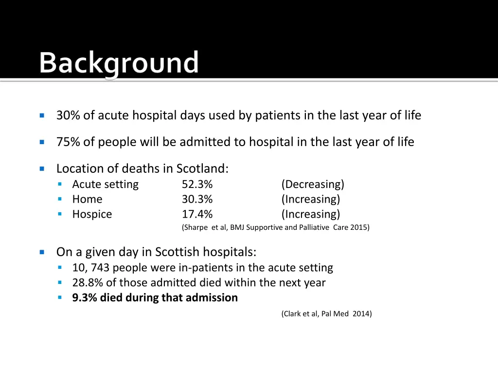 30 of acute hospital days used by patients