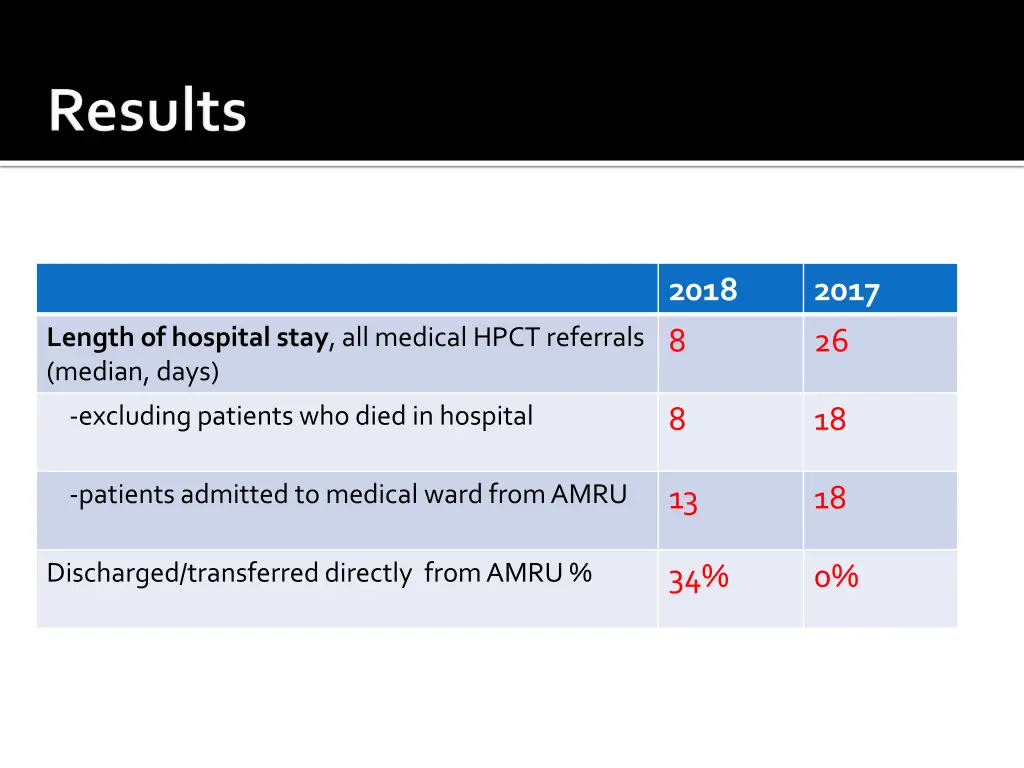 slide17