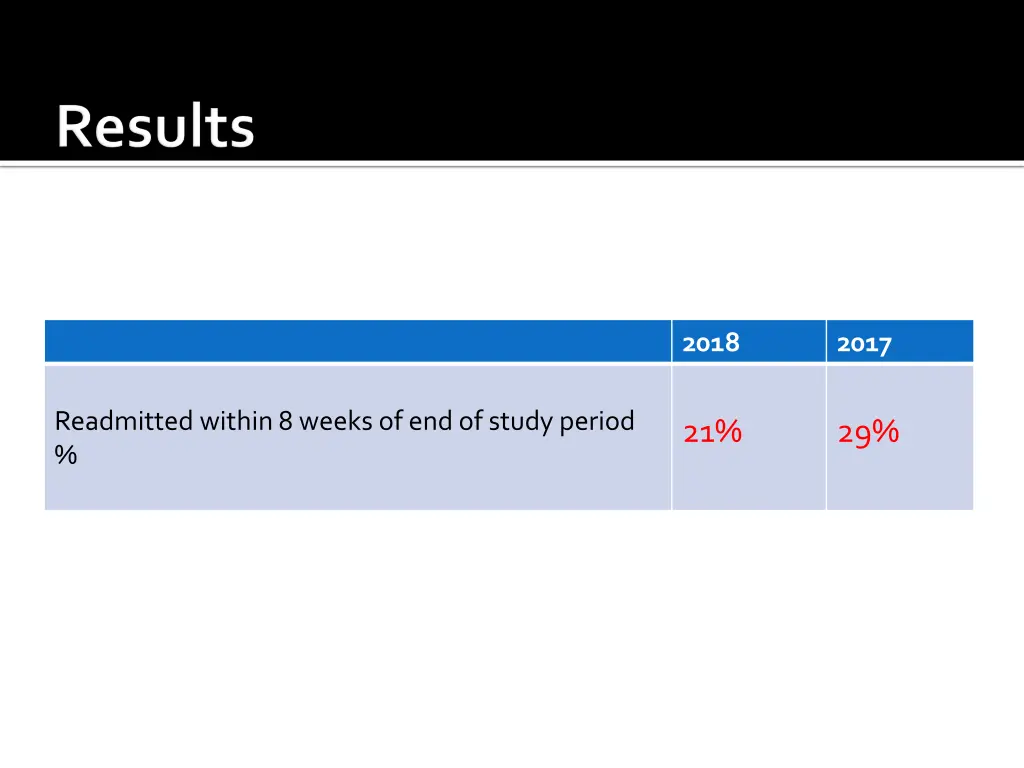 slide19