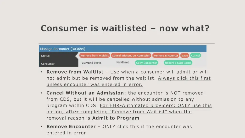 consumer is waitlisted now what