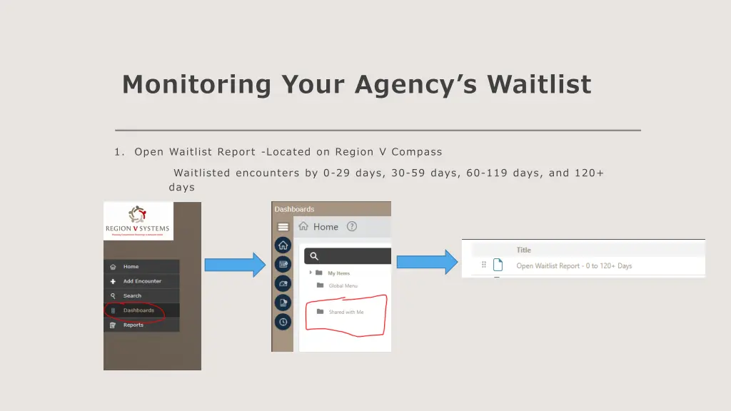 monitoring your agency s waitlist