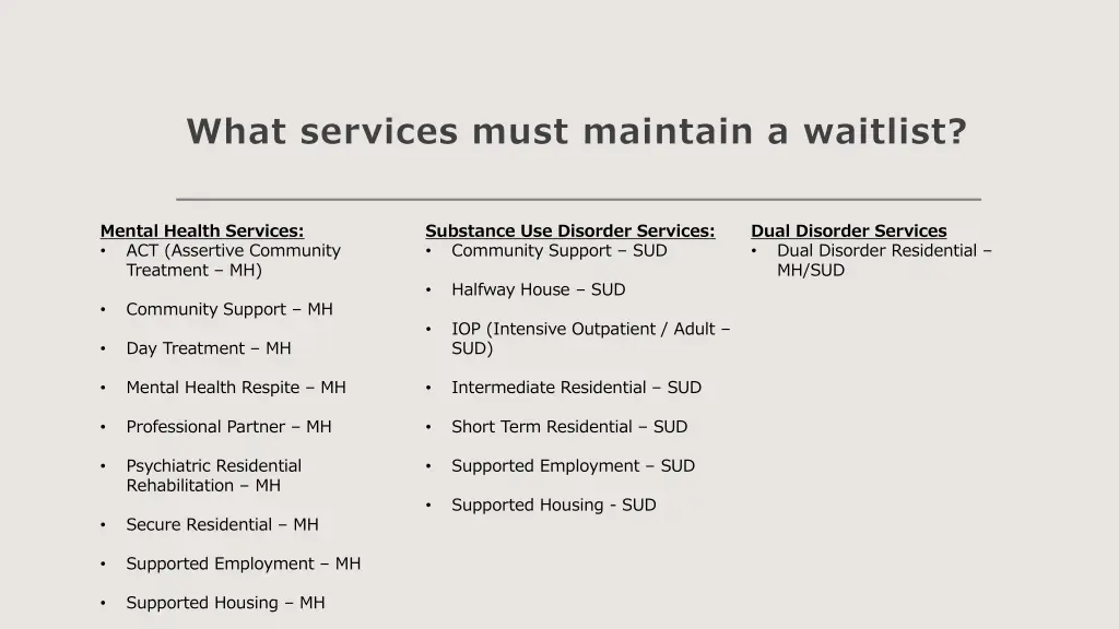 what services must maintain a waitlist