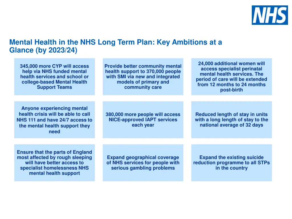 mental health in the nhs long term plan