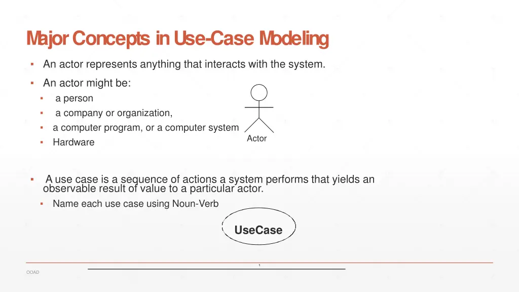 m ajorconcepts inuse case m odeling