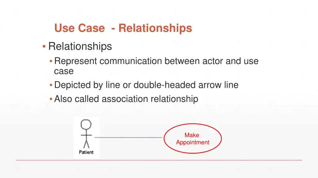 use case relationships relationships represent