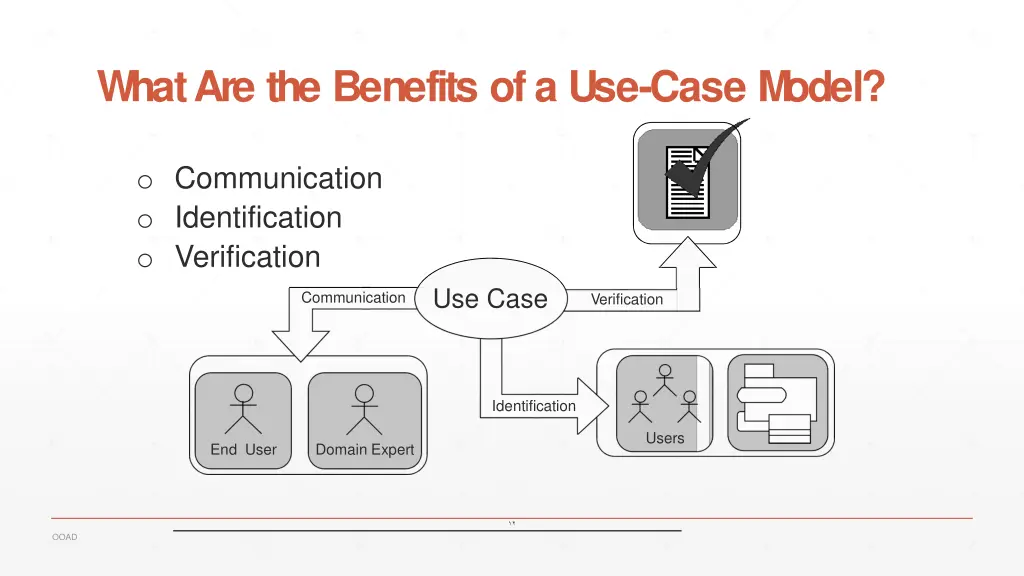 whatare the benefits ofa use case model