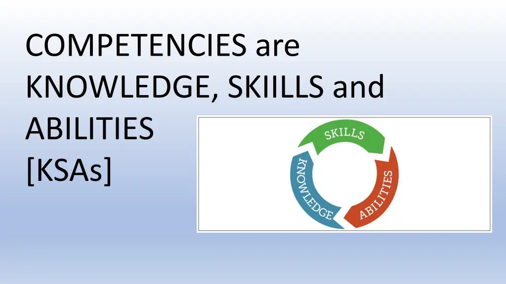 competencies are knowledge skiills and abilities