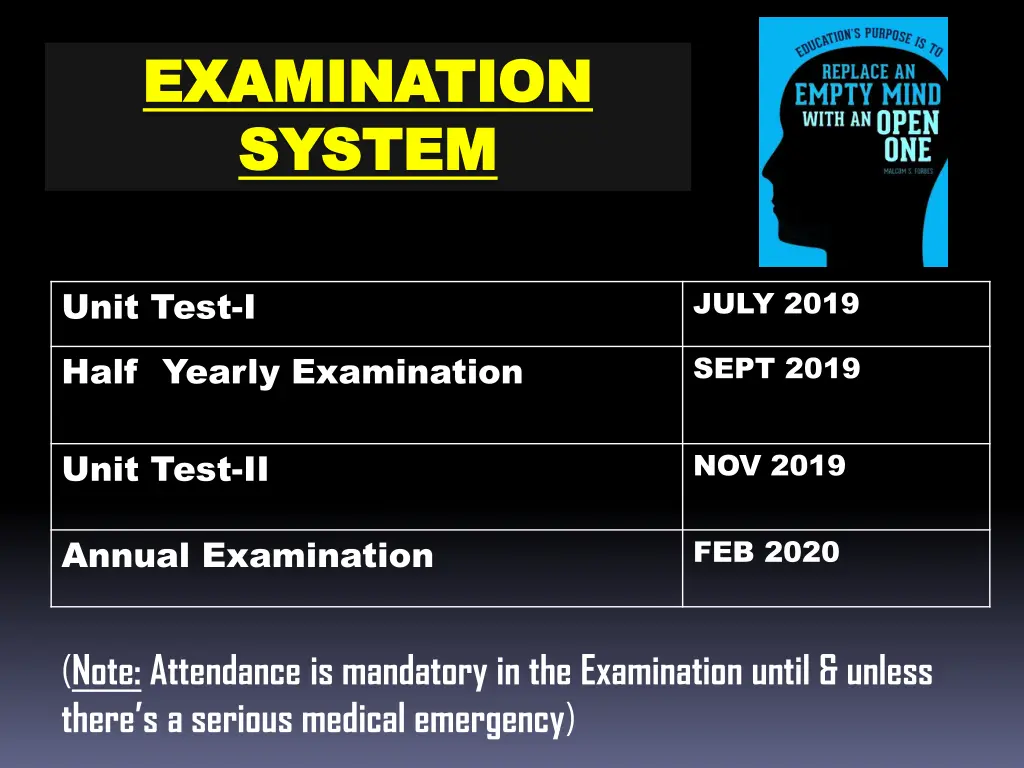 examination examination system system