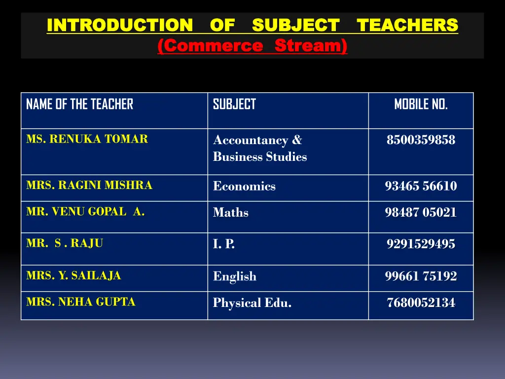 introduction of subject teachers introduction 1