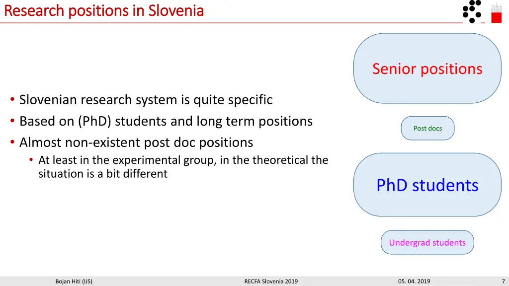 research positions in slovenia research positions