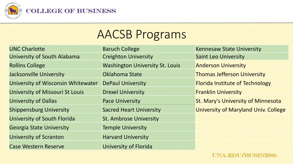 aacsb programs