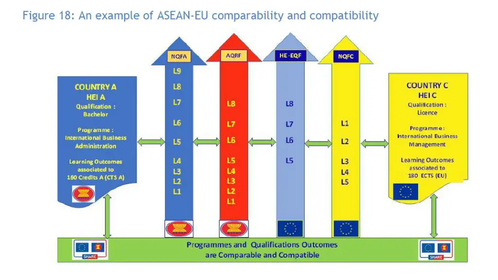 slide6