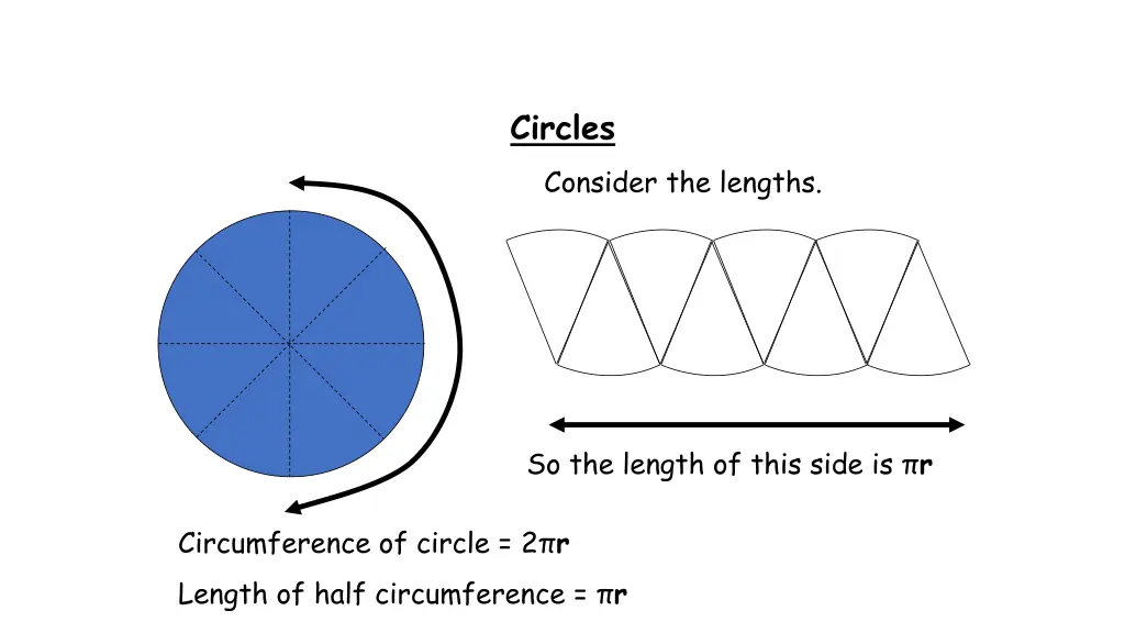 circles 2