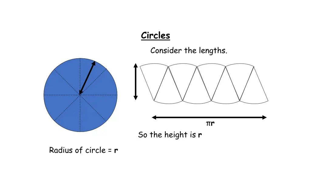 circles 3