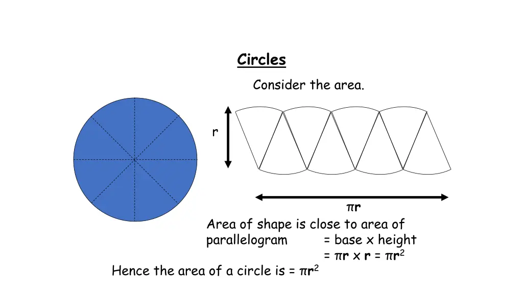 circles 4