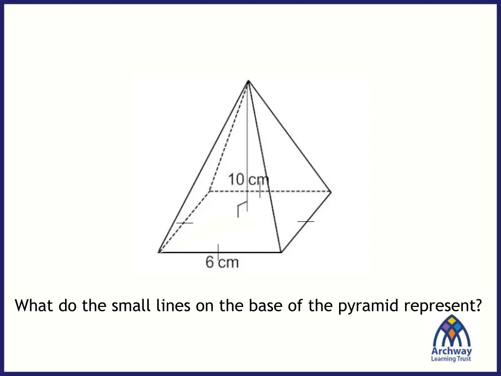 what do the small lines on the base