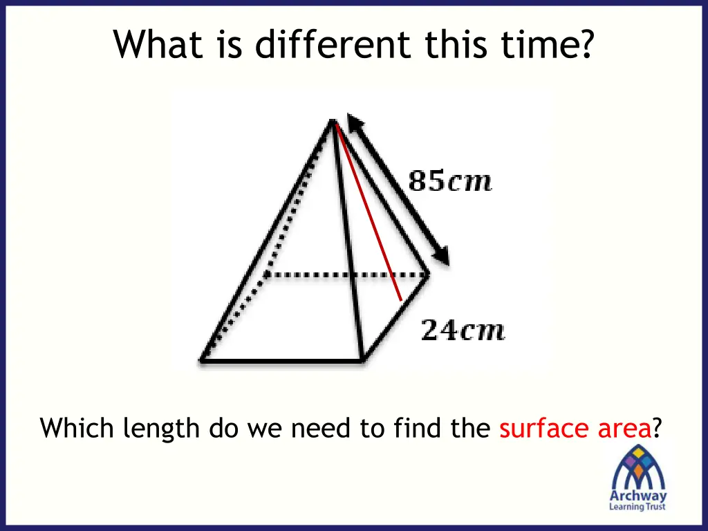 what is different this time 1