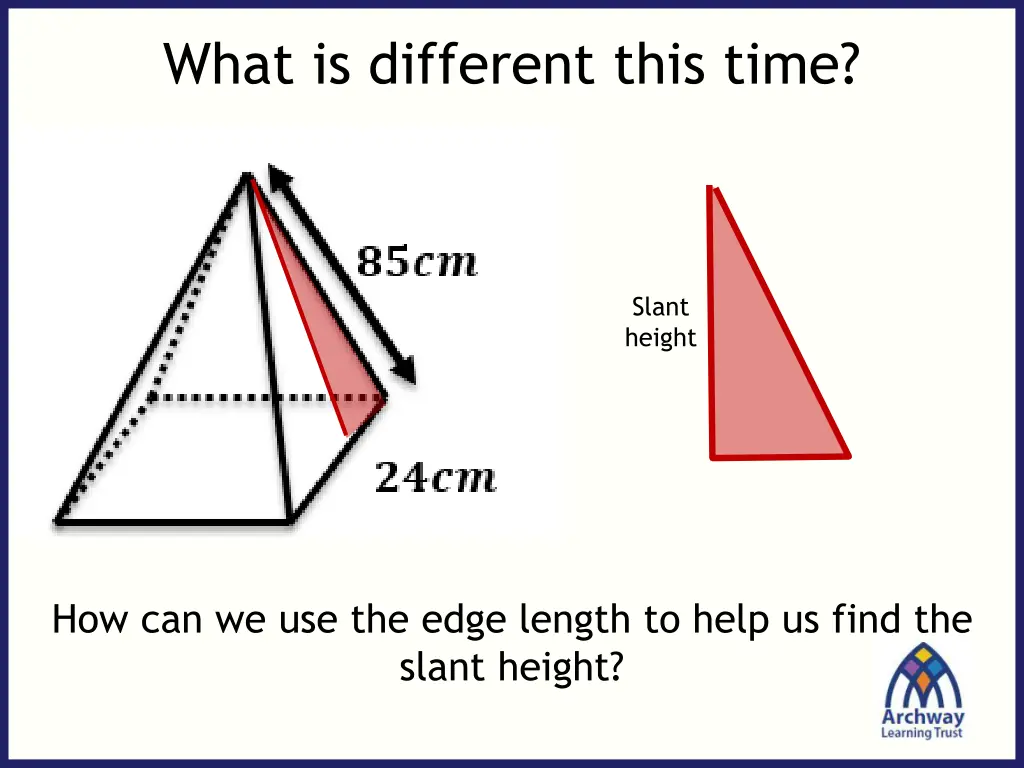 what is different this time 2