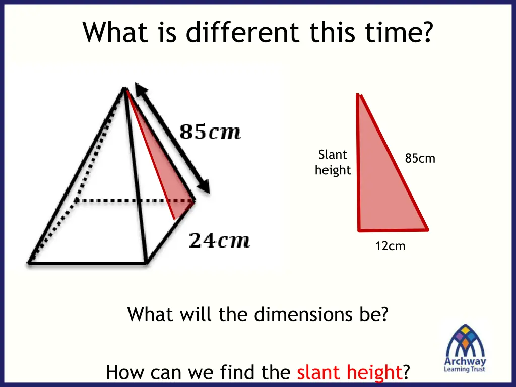 what is different this time 3