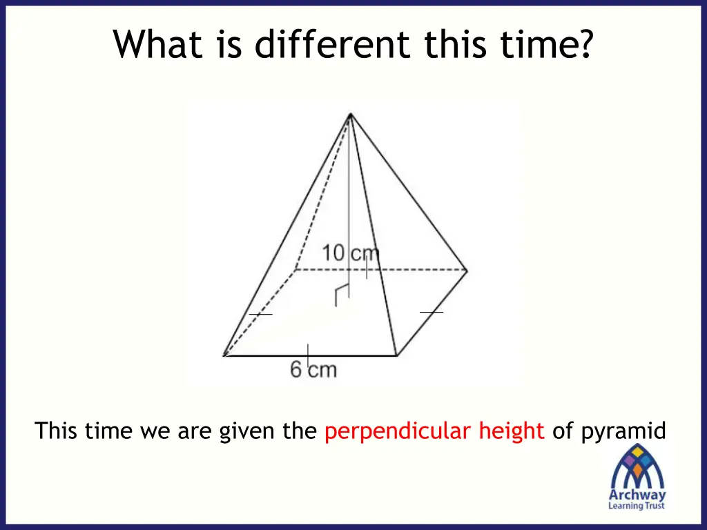 what is different this time 4