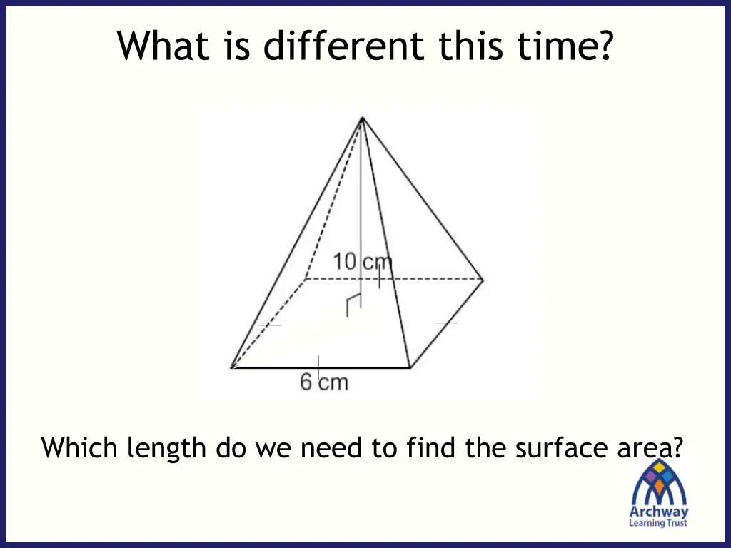 what is different this time 5