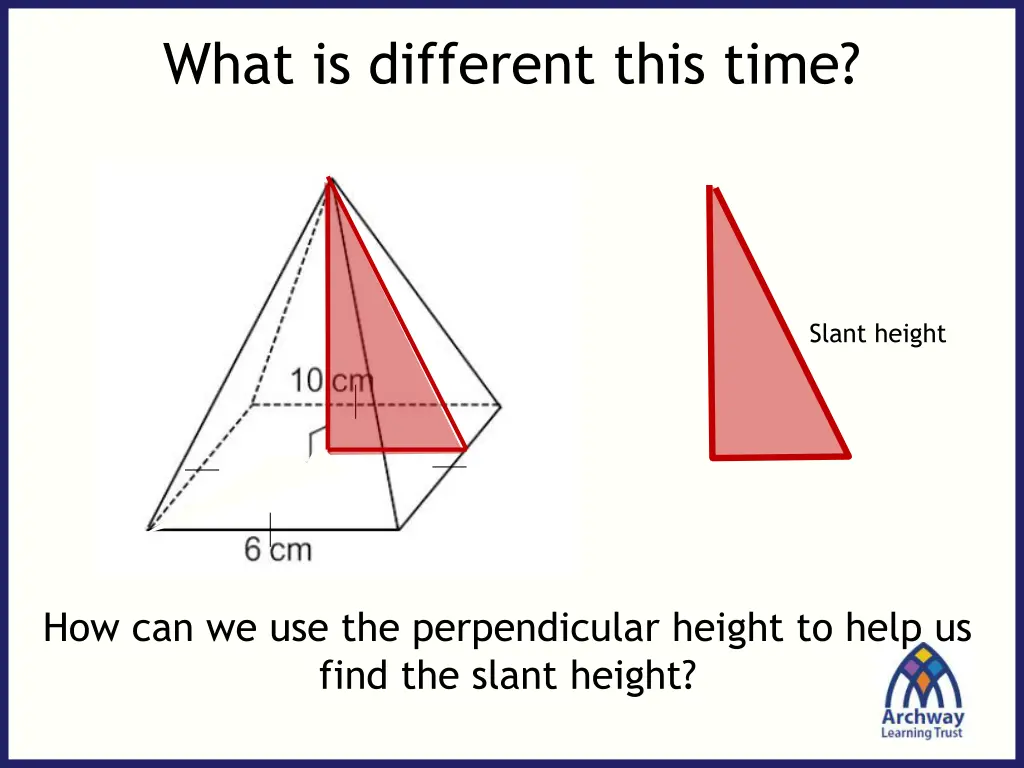 what is different this time 7