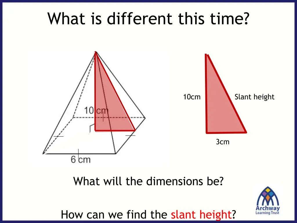 what is different this time 8