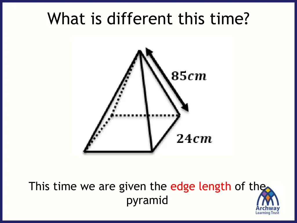 what is different this time