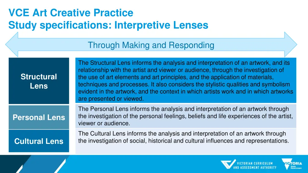 vce art creative practice study specifications 1