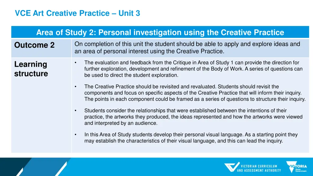 vce art creative practice unit 3