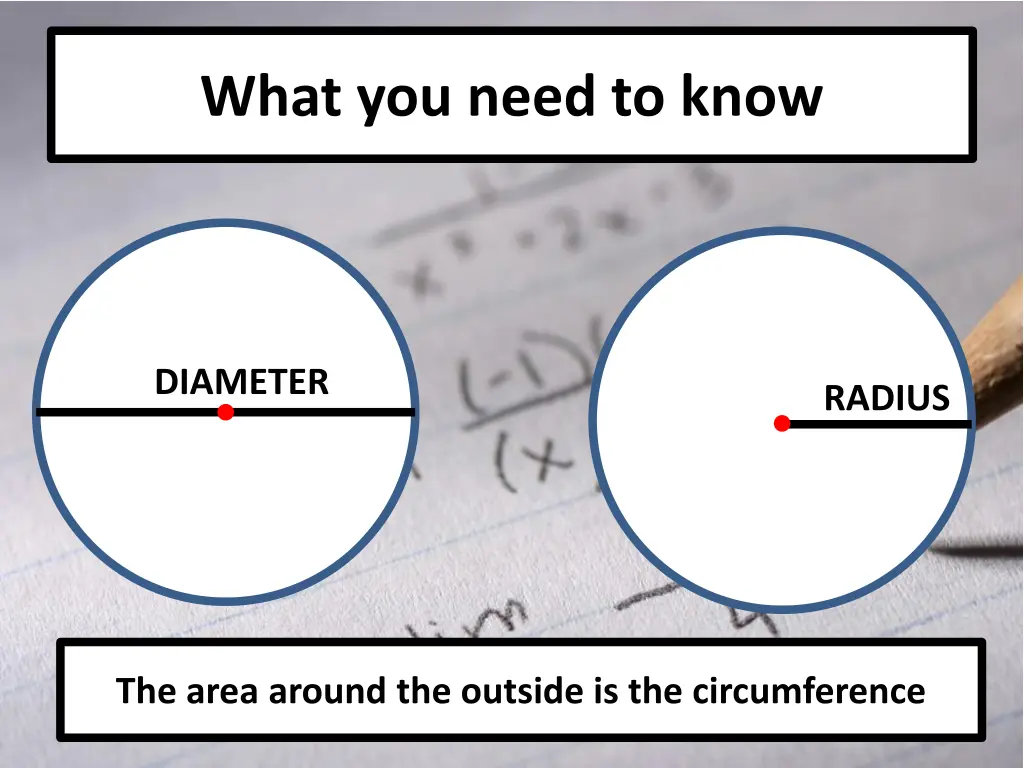 what you need to know