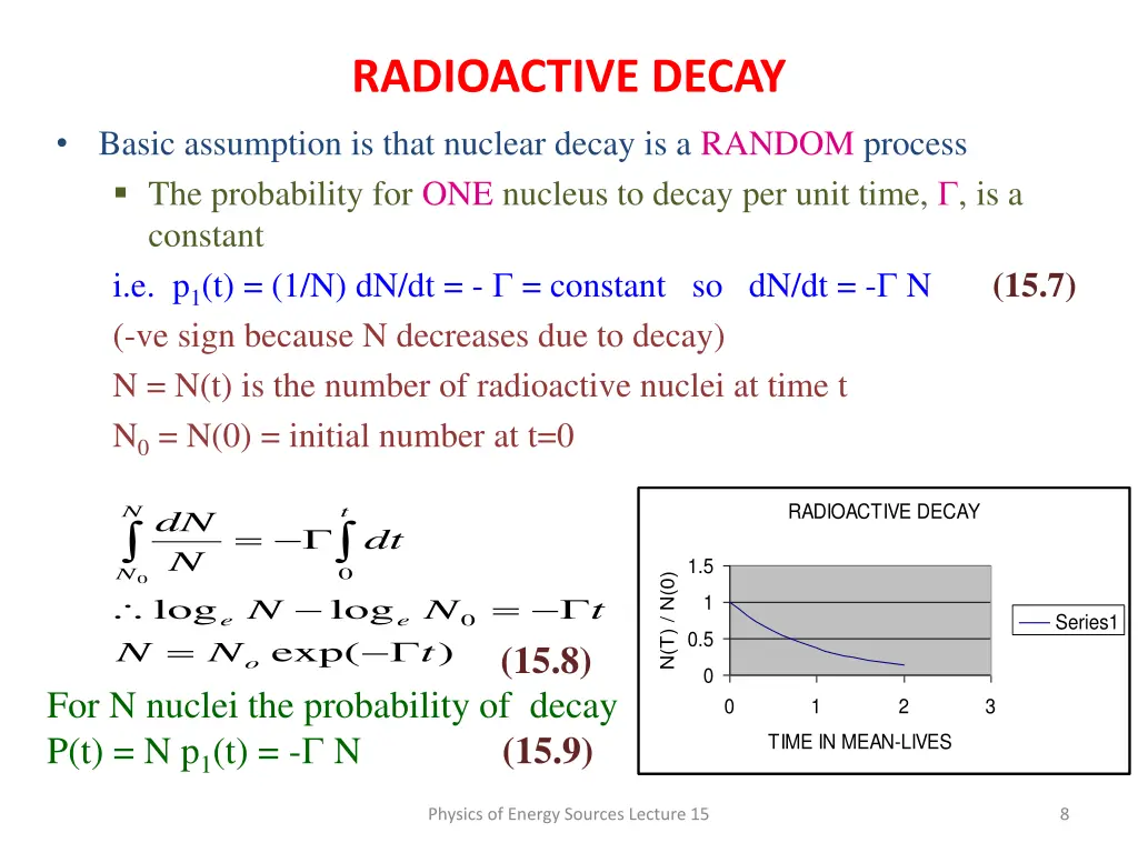 radioactive decay