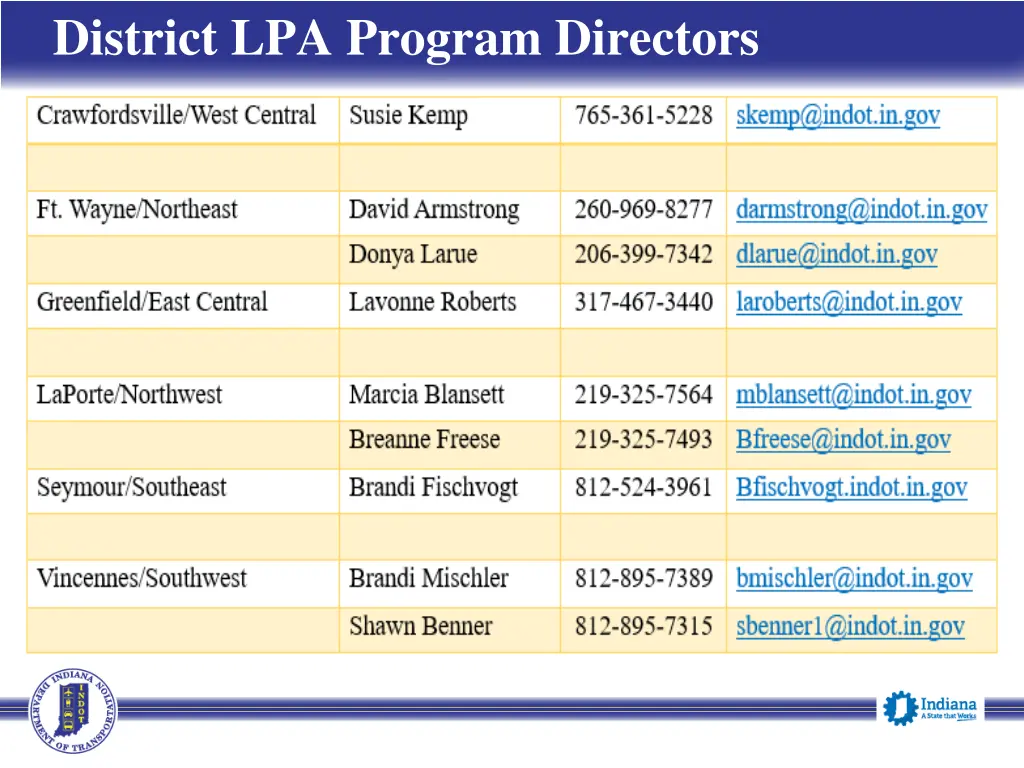 district lpa program directors