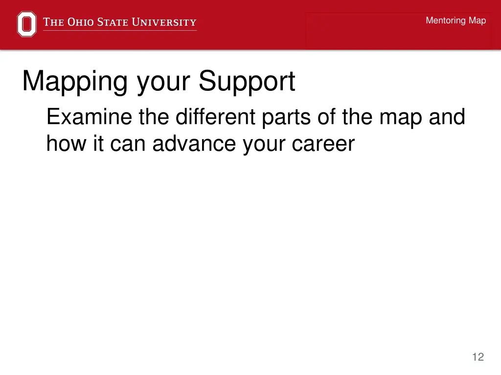 mentoring map