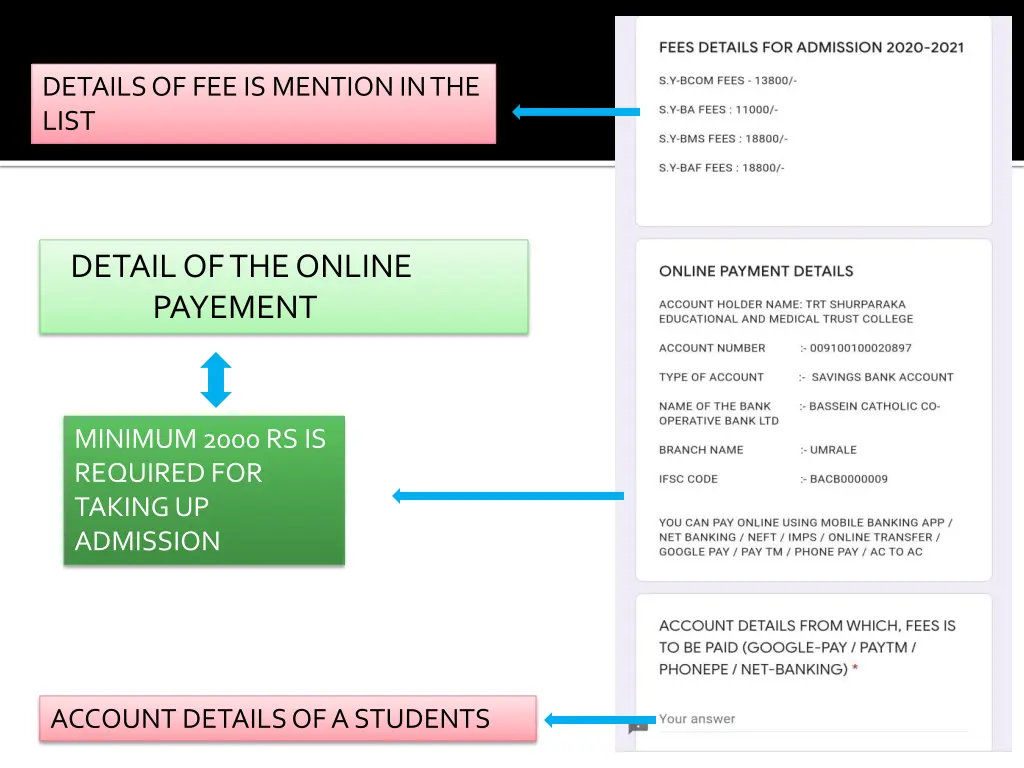 details of fee is mention in the list