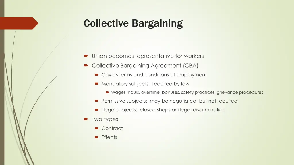 collective bargaining