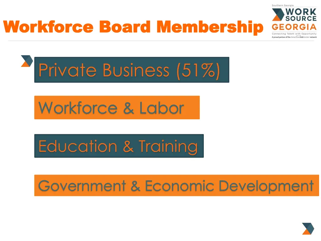 workforce board membership workforce board